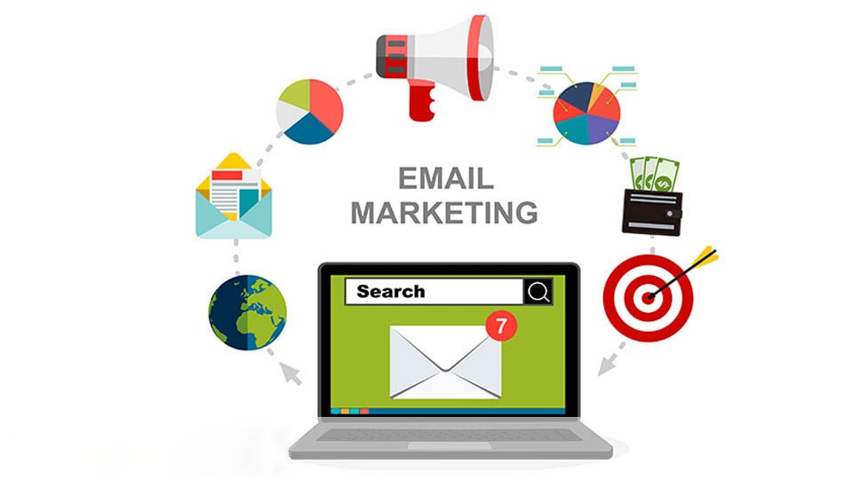 Email Marketing Services Houston ,TX