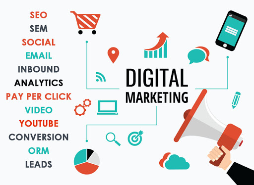 #1 Digital Marketing Services - Digital Marketing Agency in Houston ,TX