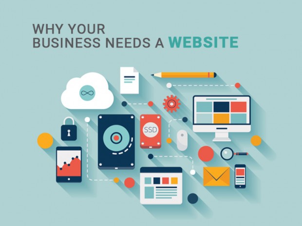 Website Design & Development Services | Best Web Design and Development in Houston ,TX