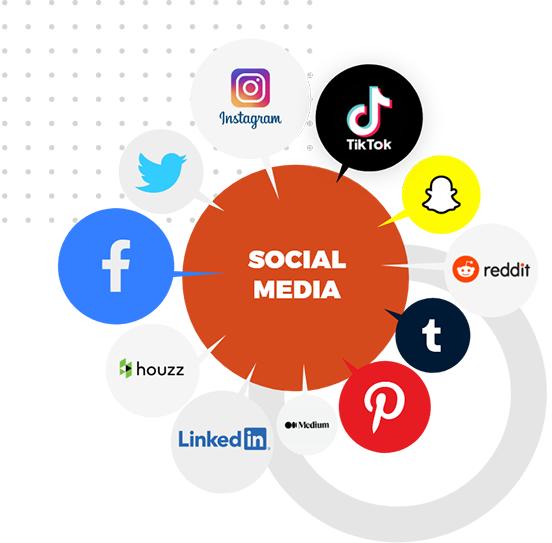 #1 Social Media Management Services, Marketing & Optimization Agency in Houston ,TX