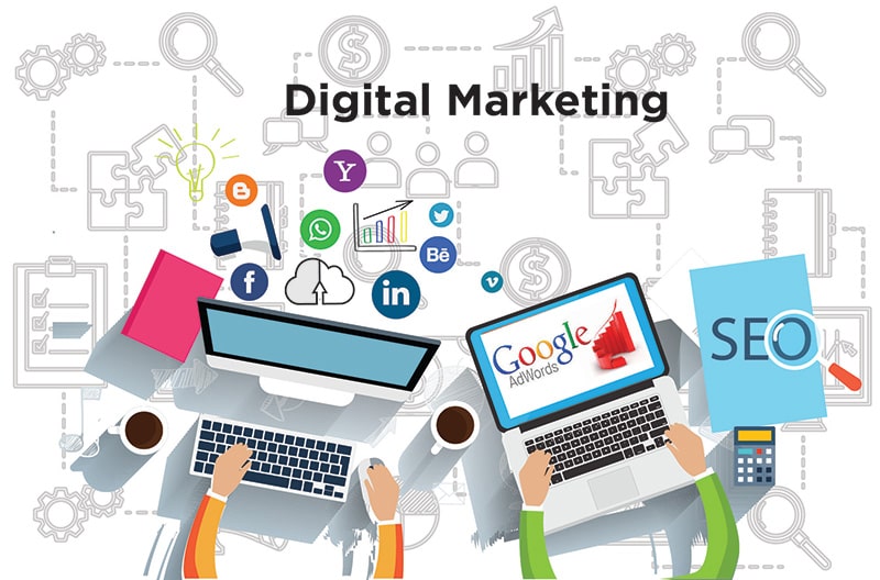 What does a Digital Marketing Agency in Houston ,TX Do For you