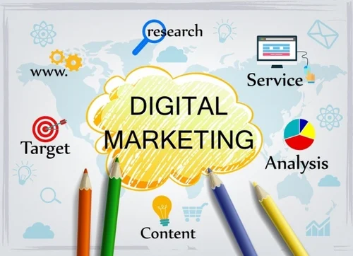 Digital Advertising Services Houston ,TX