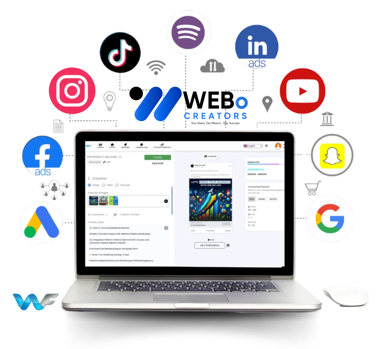 Best Ads Management & SEM Social Marketing Ads Agency in Houston ,TX