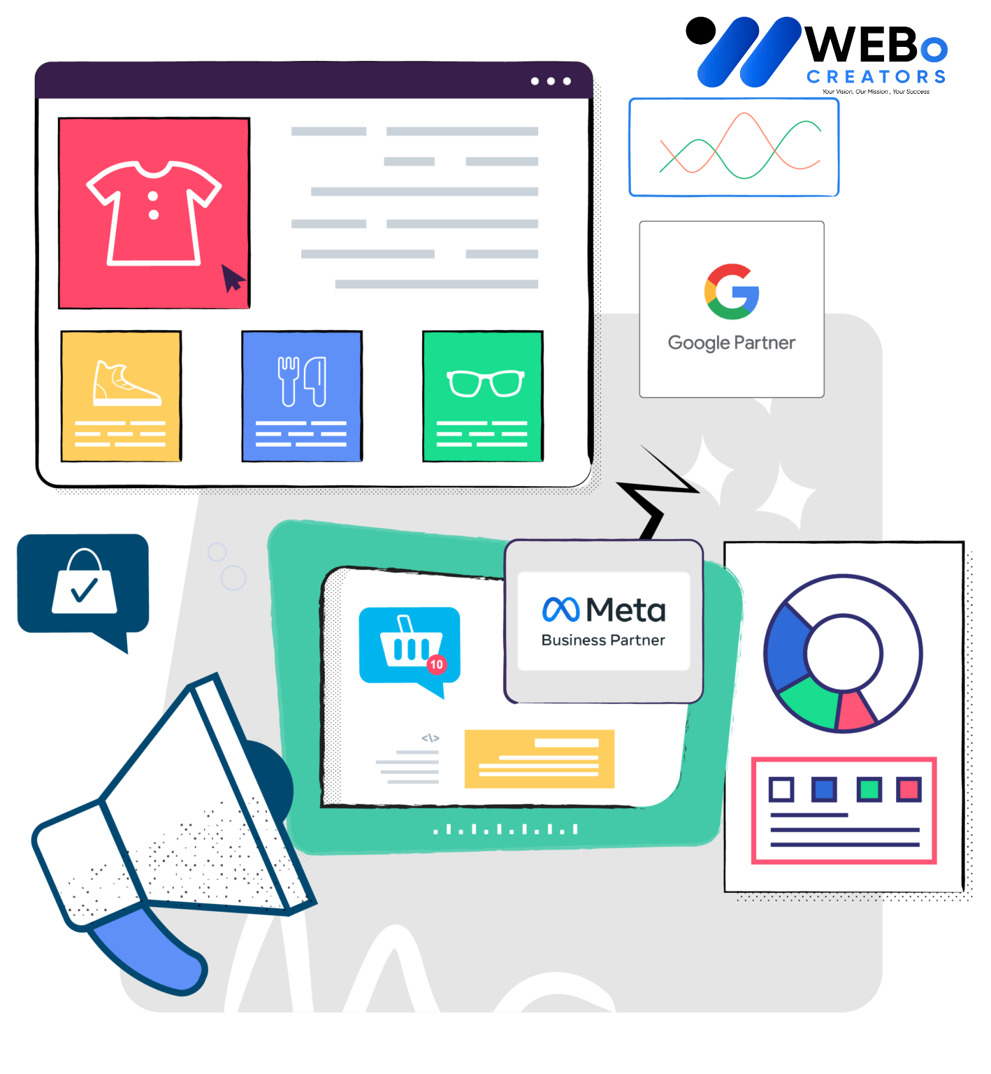 Social Media Marketing Company, Best Social Media Agency in Houston ,TX
