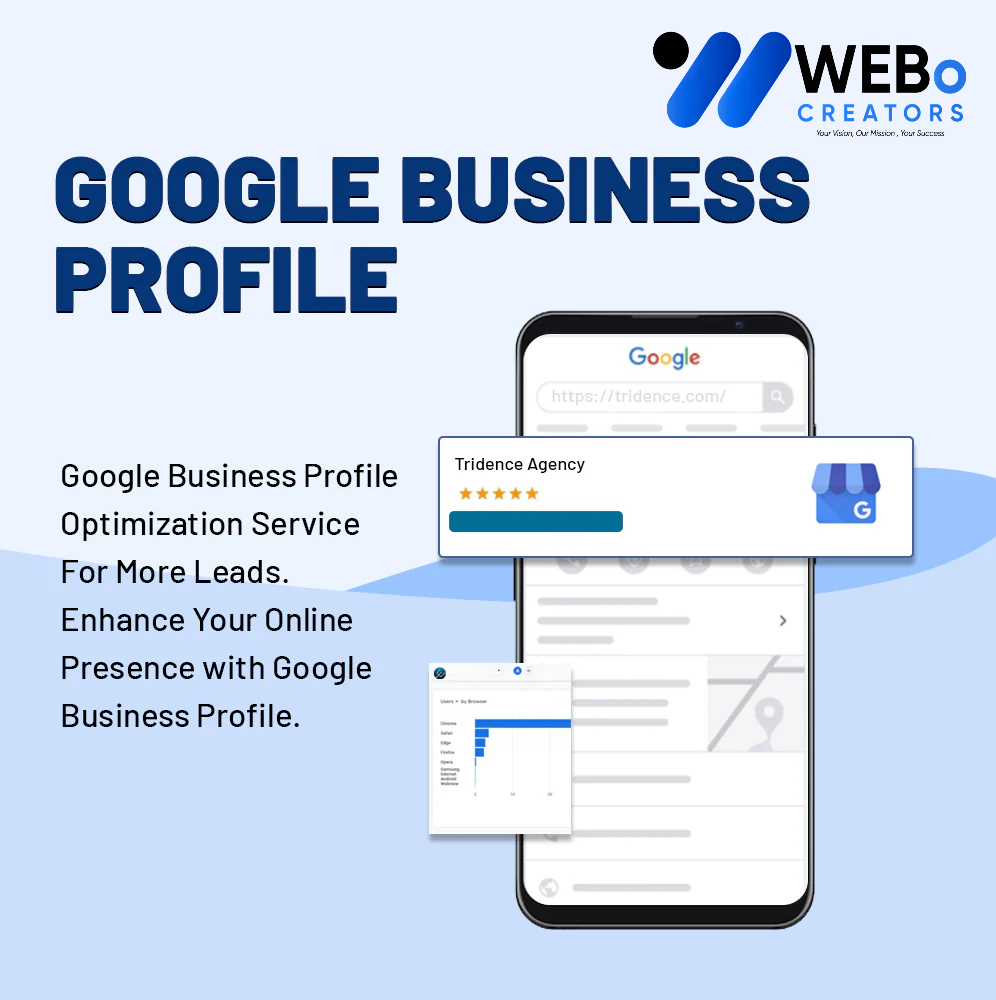 GMB/ GBP - Google My Business Optimization for Better Google Maps Rankings in Houston ,TX
