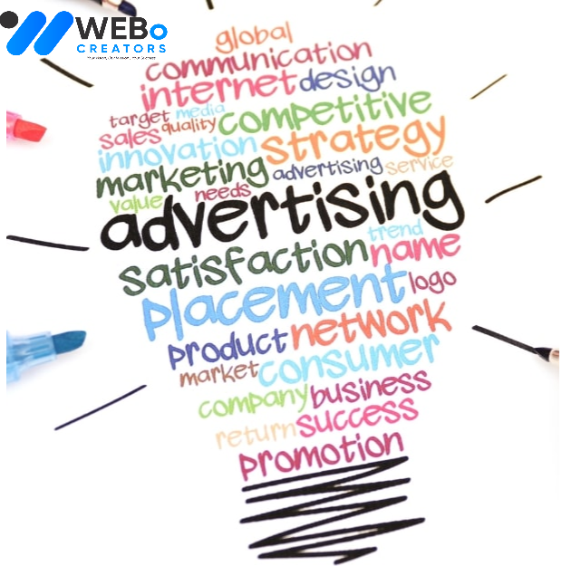 Google Display advertising services in Houston ,TX for business visibility