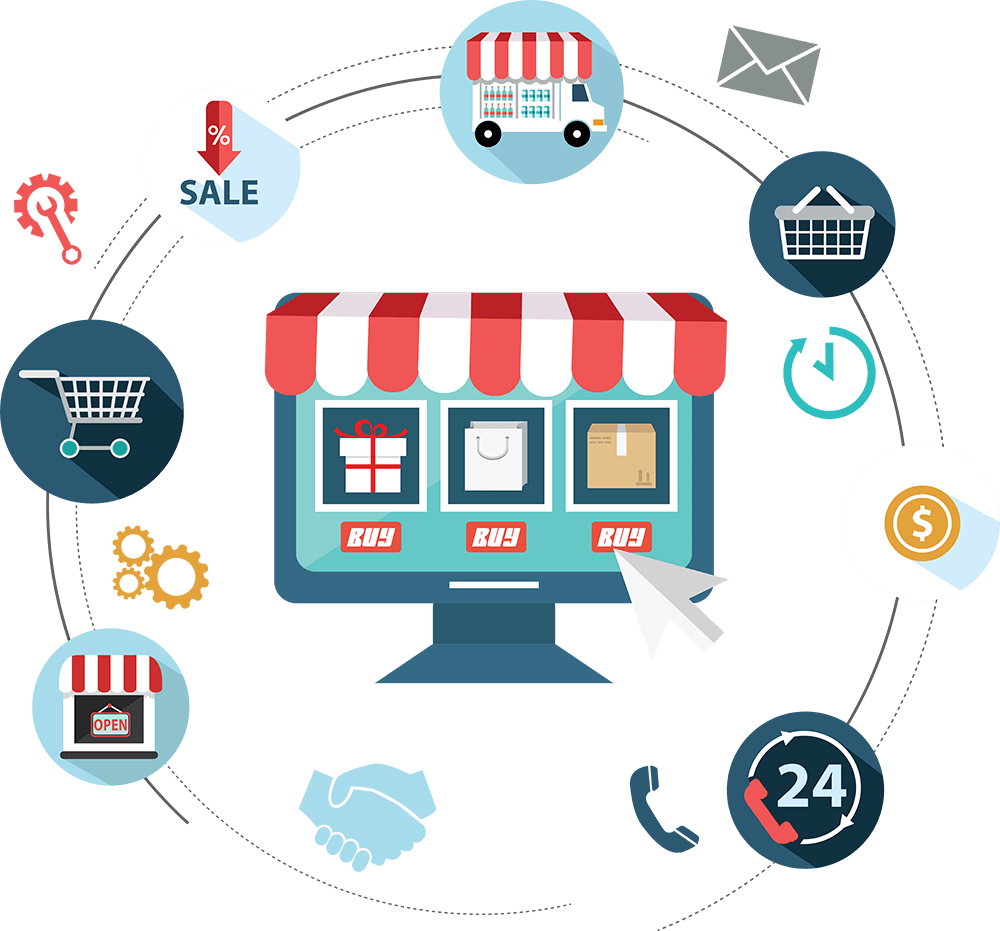 best online store setup Houston ,TX 2026 ecommerce website for dropshipping business
