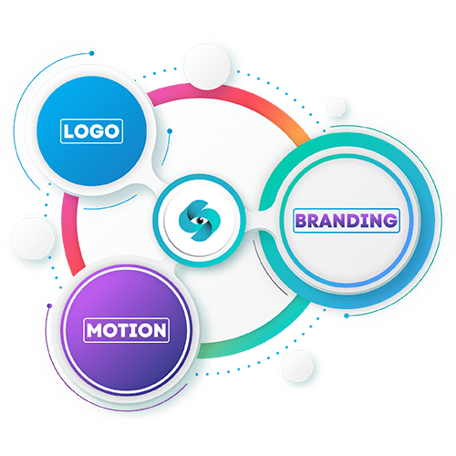 Custom Infographics Design Company in Houston ,TX for Business, Social Media & Marketing