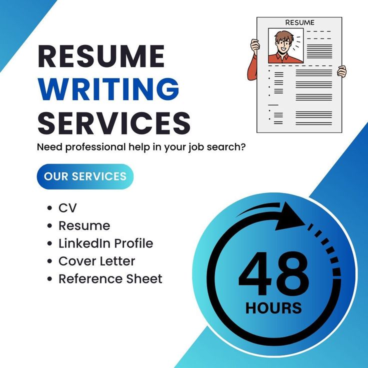 Best Resume Writing Services To Get You Noticed in Houston ,TX 2026 