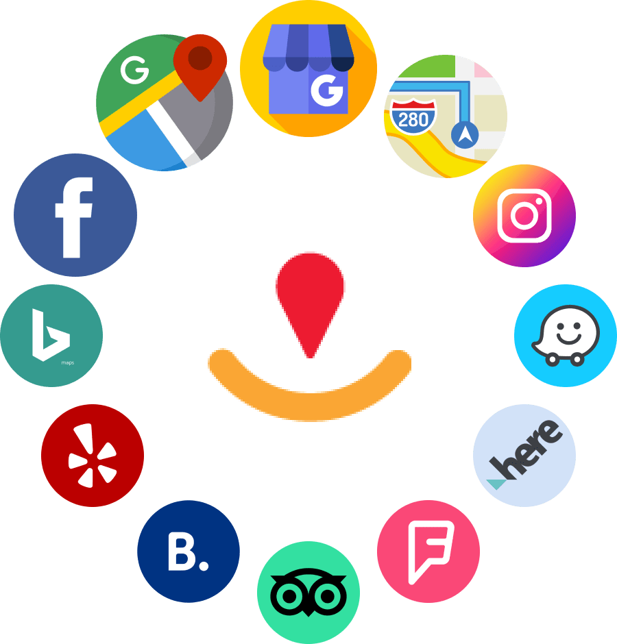 Local Listing Management Tools for Small Business in Houston ,TX for better visibility