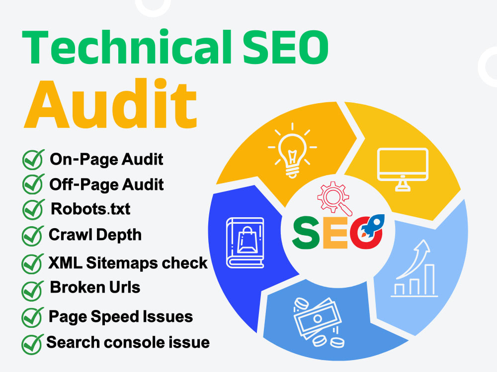 SEO audit services Houston ,TX 2026 | website SEO analysis Google ranking report