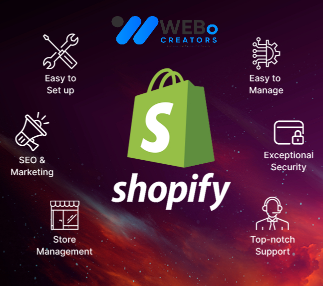 Shopify Marketing Experts to grow your Traffic, Sales & E-commerce Store in Houston ,TX